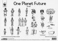 One Planet Future_Script